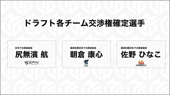 Mリーグ「ドラフト会議」2026-27