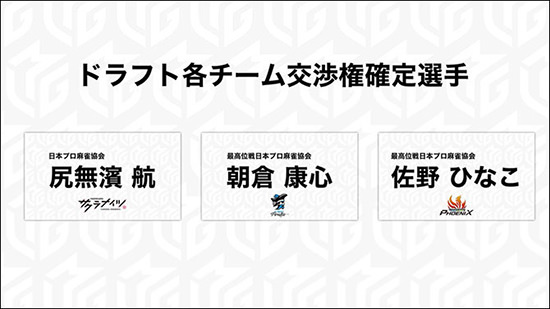 Mリーグドラフト会議