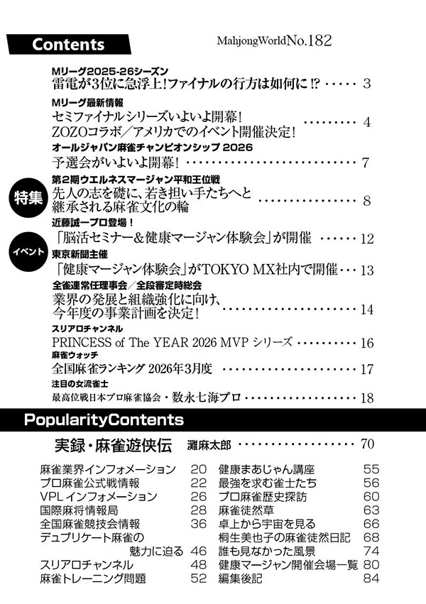 月刊「麻雀界」目次