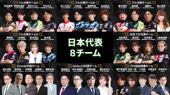 WRC世界麻雀TOKYO2025 日本代表